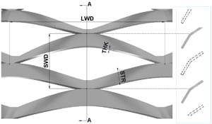expanded metals dimensions expanded metals dimensions